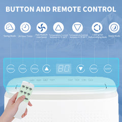 15,000 BTU Portable Air Conditioner, White with Dots