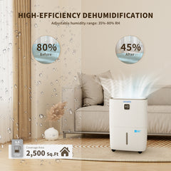 35-Pint Dehumidifier, White