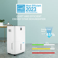 50-Pint Dehumidifier with Built-in Pump, White