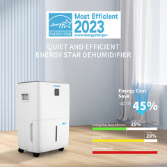 35-Pint Dehumidifier, White