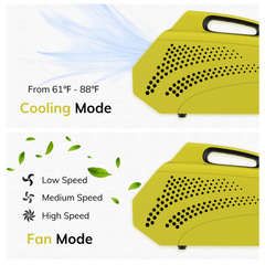 1,500 BTU Portable Air Conditioner, Yellow
